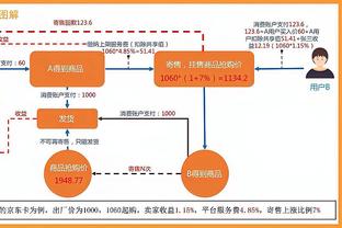 德里赫特谈拜仁签后卫：队内竞争很正常，比赛很多我们需要人手